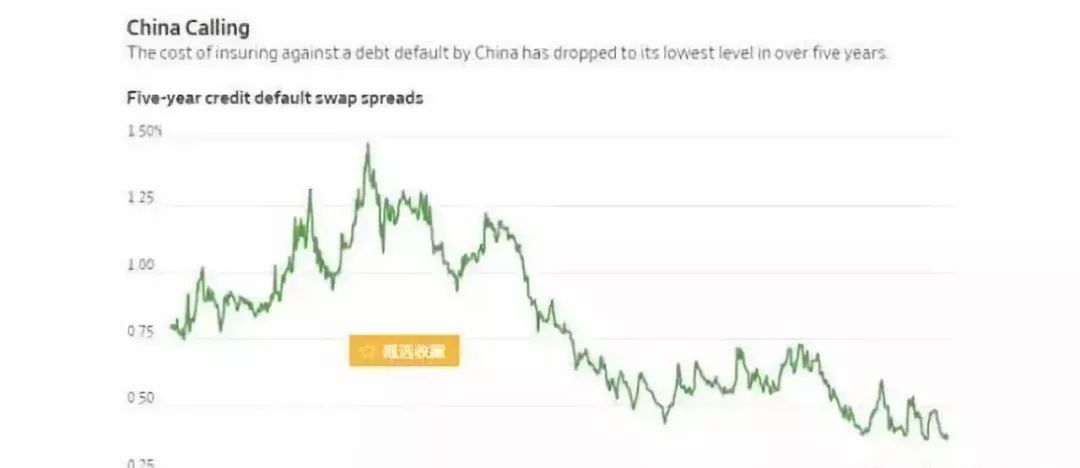 法巴银行的中国时间，一家欧洲老钱如何重仓世界新周期