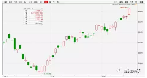 A股银行板块市值年内涨超2万亿，大象起舞的逻辑与未来的变数