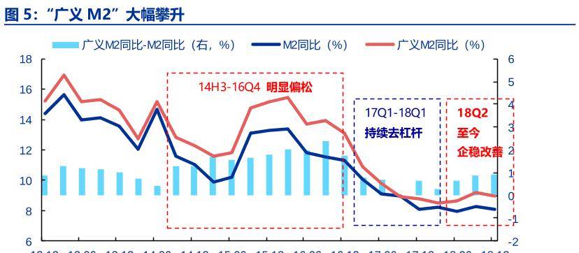 校准风向的人,英国央行行长的通胀战争与信誉博弈 校准风向的人,英国央行行长的通胀战争与信誉博弈