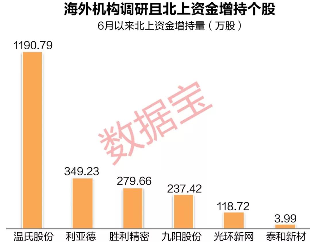 维他奶国际获Kuang式增持，一场关于品牌韧性与资本信任的长期叙事