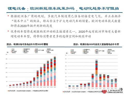 安井食品60港元发售价背后，速冻龙头的全球化野望与估值博弈