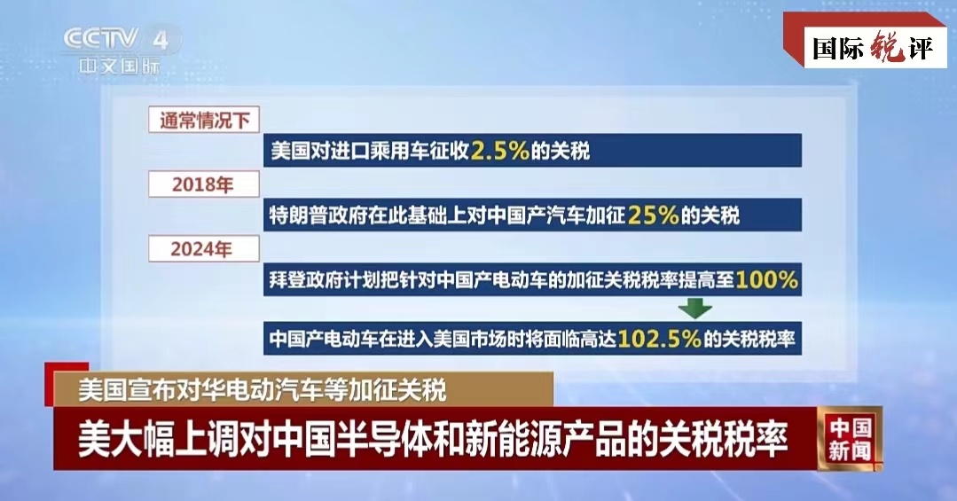 7月9日之前的新关税税率，一场重新定义全球贸易规则的倒计时