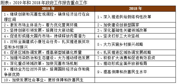 减税盛宴还是赤字炸弹？一场豪赌背后的国家账本