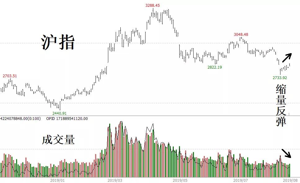 欧股开盘普跌，一场由再通胀幽灵与税改风暴共同导演的避险前奏
