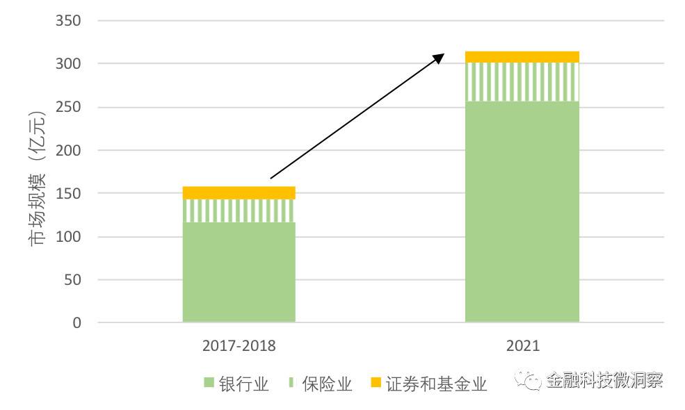 国内第三个！这个百亿级赛道迎来重量级玩家，投产即冲刺，预计年营收17亿元