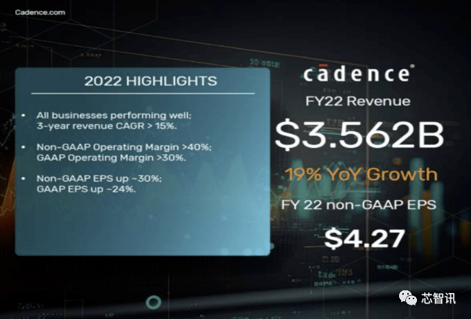 Cadence发布正式声明，恢复所有客户软件访问权限，合作重回正轨