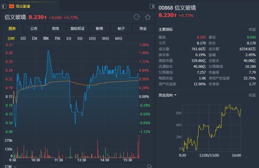重申跑赢大市评级，在共识的废墟上，寻找被错杀的定价权