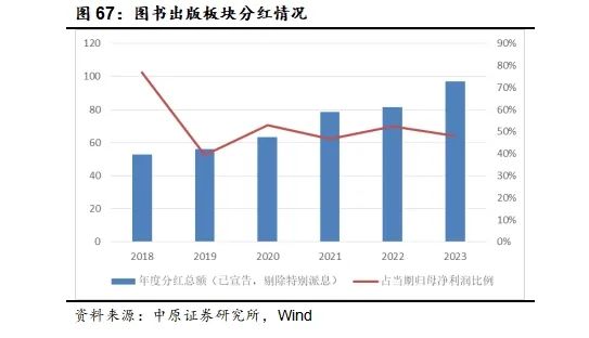 财富趋势业绩持续承压,证券IT卖水人遭遇旱季 财富趋势业绩持续承压,证券IT卖水人遭遇旱季
