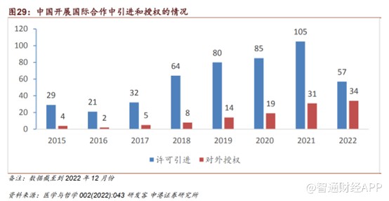 财富趋势业绩持续承压，证券IT卖水人遭遇旱季