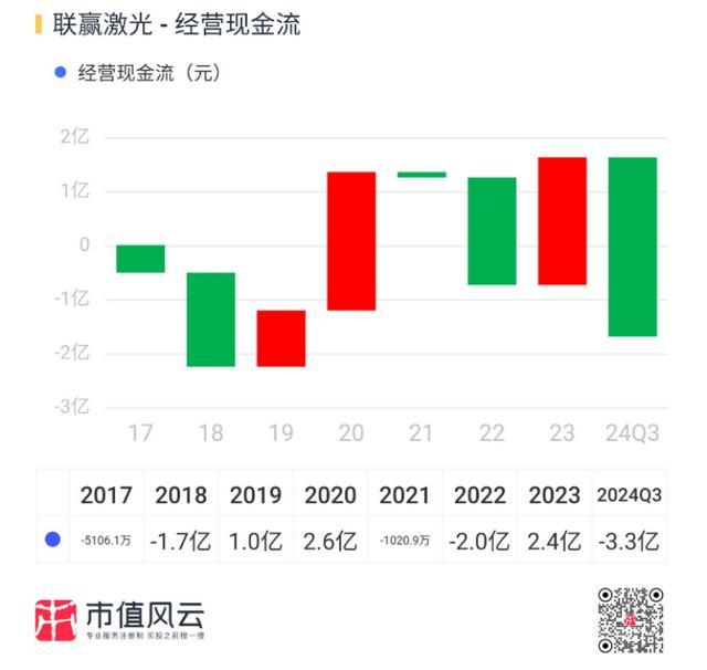 62.49亿借款+展期8.9亿解近渴，现金流的强心针，还是债务滚雪球的缓兵之计？