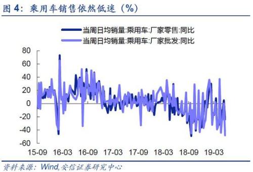 维持买入评级，在喧嚣与恐慌中，做时间的同谋而非敌人