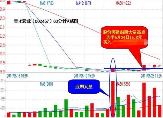 股民索赔可期，在废墟中寻找法律的刻度