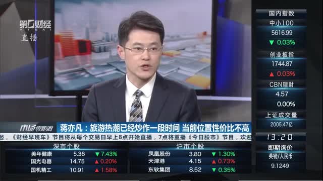 闫鑫卸任中金消费升级股票，基金经理转身与消费赛道浮沉