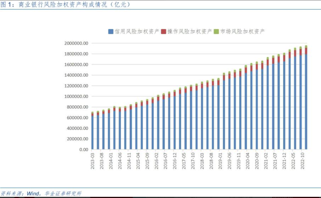 透视中国500强，45家银行保险机构上榜，金融力量如何重塑经济韧性？