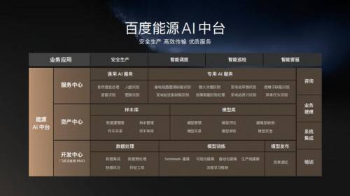 站在2025，AI不再是工具，而是世界的操作系统