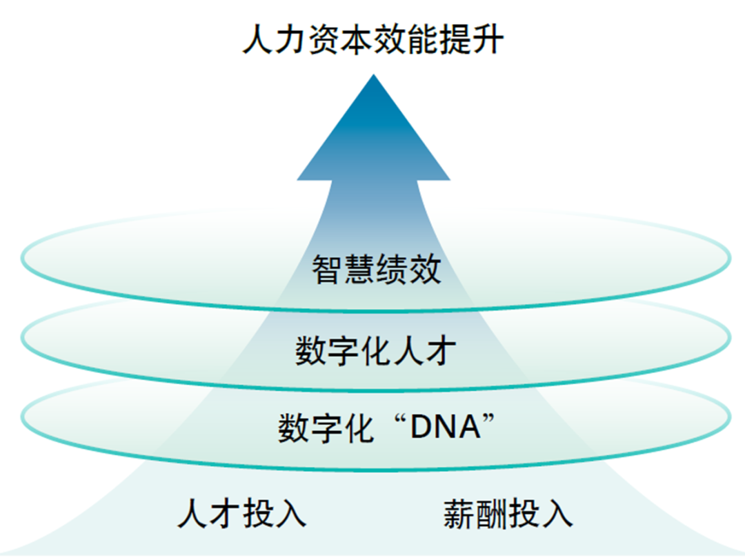 打造统一新能源上市平台，重塑资产价值、激活资本动能的关键一跃