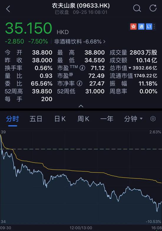 8月6日，半年报将揭晓，一家公司的中场战事与未来伏笔