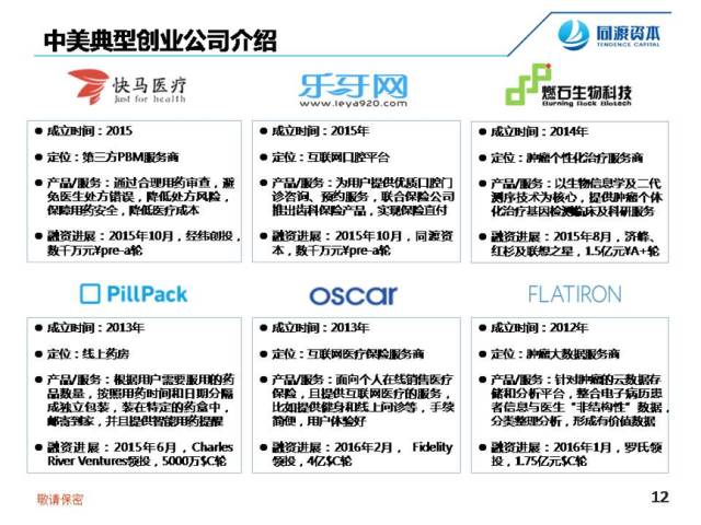 创业慧康的数字处方，一场关于医疗信息化的长期主义实践
