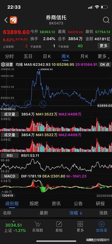当持股比例升至8%一场静默的资本围猎与权力的重新校准