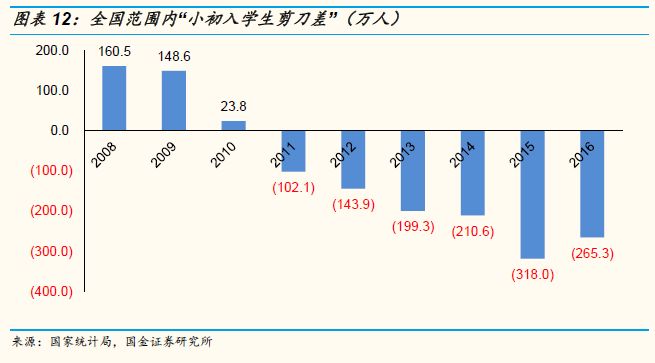 当持股比例升至8%一场静默的资本围猎与权力的重新校准