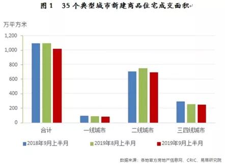 银行全员营销现象探析，业绩压力下的合规边界在哪里？