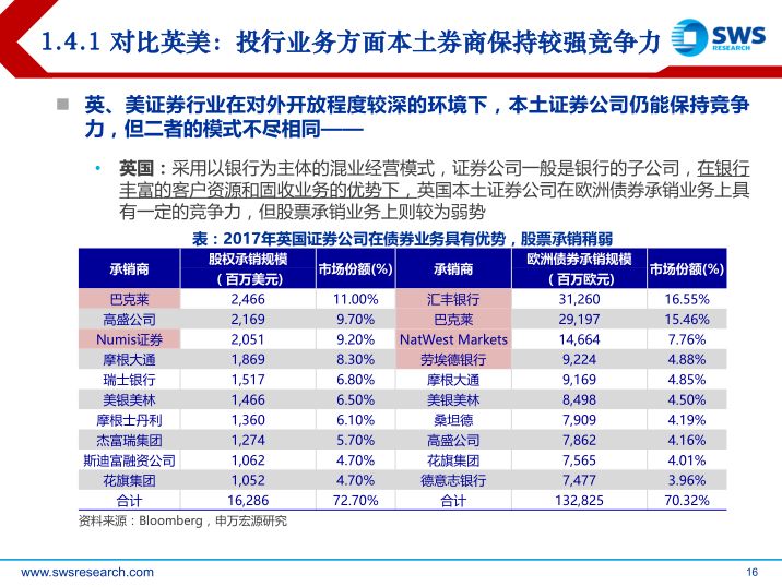 重组整合蓄势待发，这家区域水泥龙头被券商密集锁定