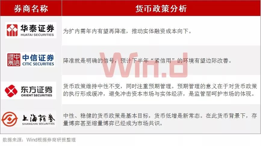 又一券商更名！北京证券来了，地域牌能否打出新高度？