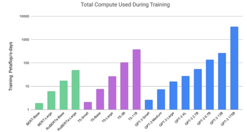 1个智算项目中标结果揭晓，谁在定义下一代算力底座？