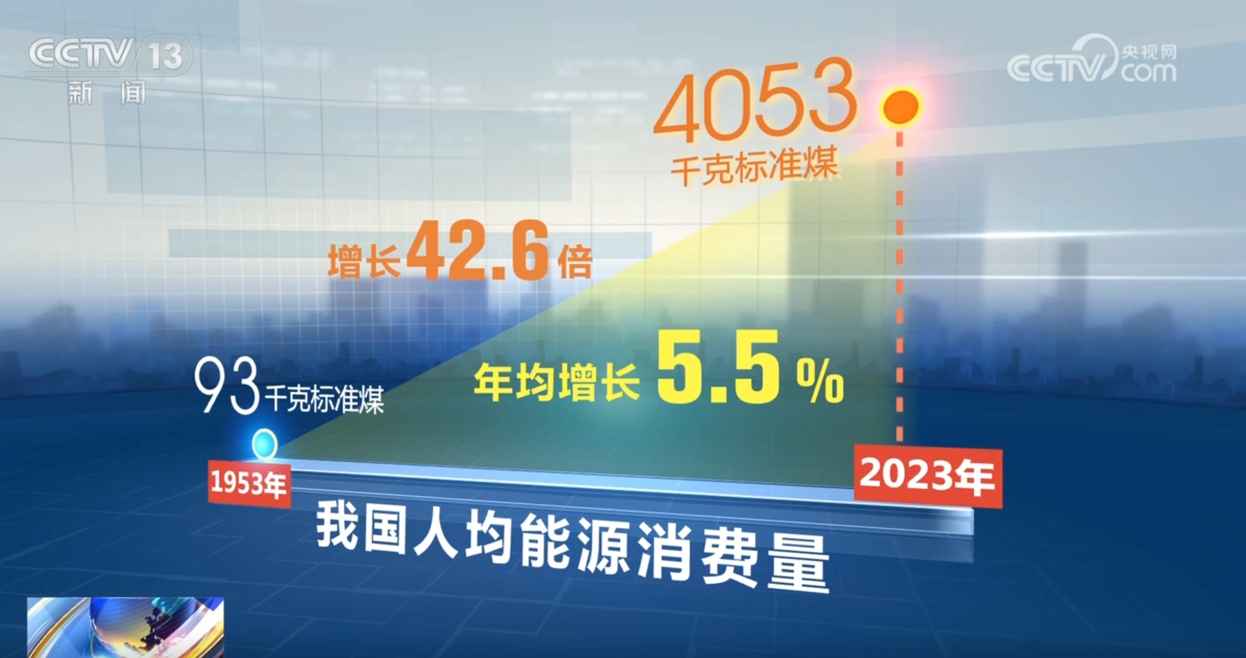 韶能股份，能源转型背后的资本暗战与地方救赎