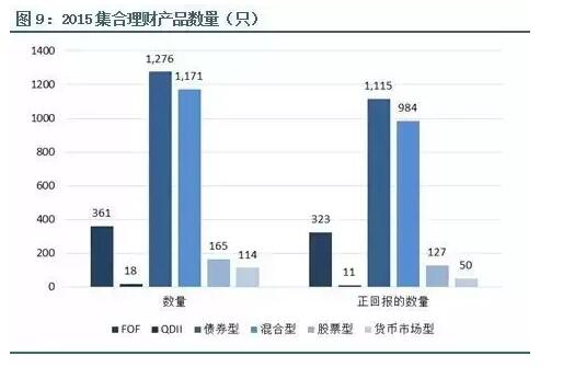 300亿持仓全景曝光！深度拆解消费之王萧楠的底仓与变阵，易方达为何在白酒之外悄悄买回腾讯？