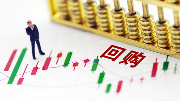 盛路通信回购100万股，真金白银的信心投票，还是精准的市值管理？