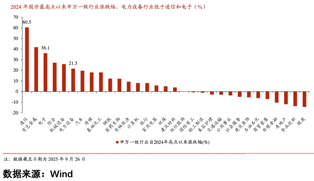 用真金白银筑起信心之堤,论已回购857.05万股背后的资本逻辑与市场温度 用真金白银筑起信心之堤,论已回购857.05万股背后的资本逻辑与市场温度