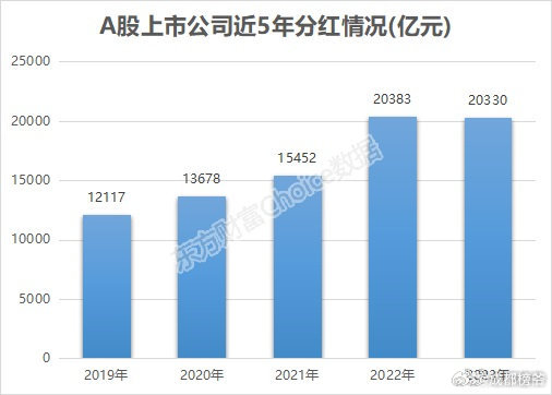 棕榈股份回购214万股，真金白银的信心票，还是杯水车薪的权宜计？