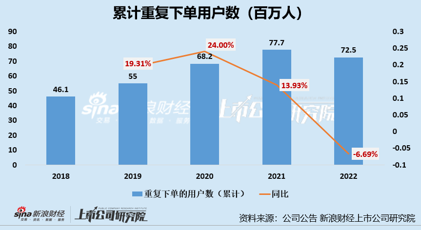 京东方A回购8672万股,面板巨头的价值重估与产业信心 京东方A回购8672万股,面板巨头的价值重估与产业信心
