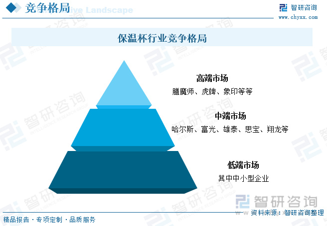 一杯热饮背后的隐形冠军，嘉益股份的保温杯帝国