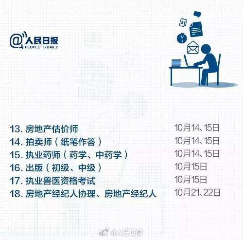 14人终身禁业，行业清源的一记重拳，更是对底线的庄严宣告