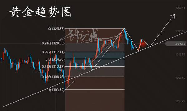 万兴科技累计回购63万股，真金白银显信心，AIGC龙头蓄力长期价值