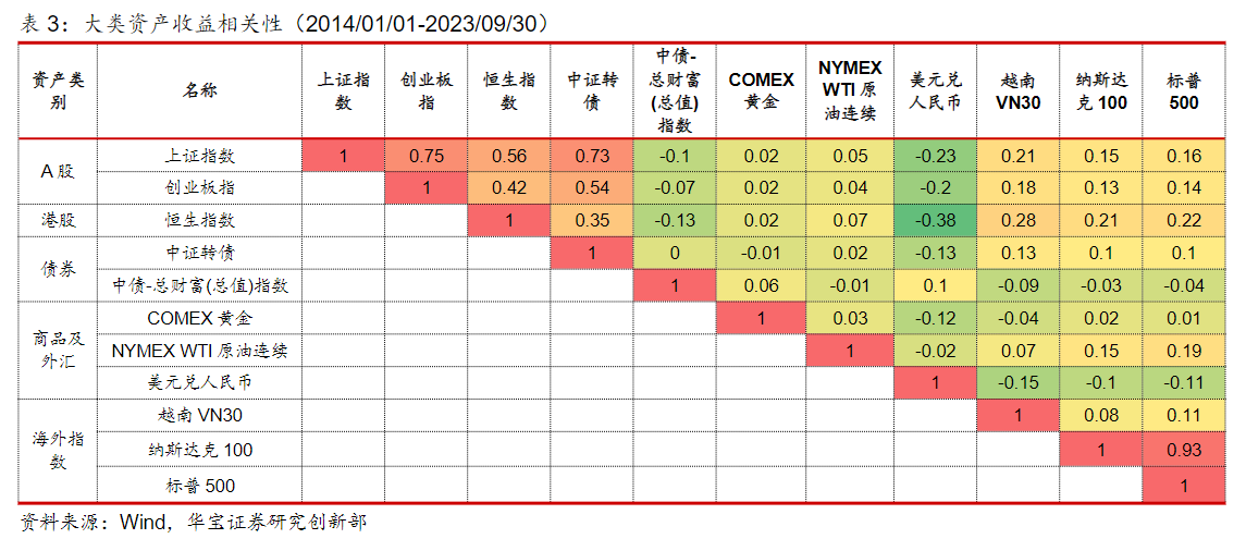 有色龙头ETF（159876）劲涨1.74%周期行情再起，资源牛回来了？
