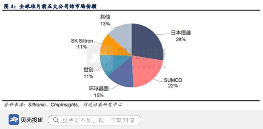 雪迪龙拟出资800万元设立控股子公司，加速环境监测新赛道布局