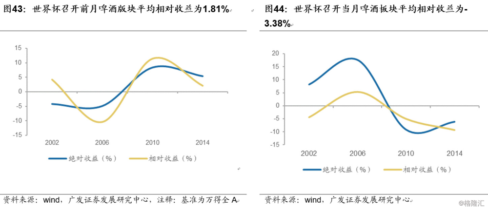 聚焦质谱技术，从分子称重到生命密码的破译