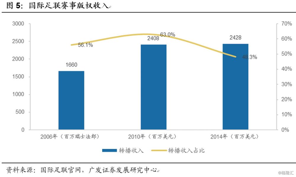 聚焦质谱技术，从分子称重到生命密码的破译