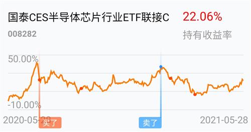 电子ETF（515260）成份股迎喜报潮！半导体周期反转与AI浪潮共振，硬科技春天已至？