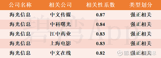 自主可控重要性凸显!海光信息涨超3%国产算力硬核时代加速到来 自主可控重要性凸显!海光信息涨超3%国产算力硬核时代加速到来