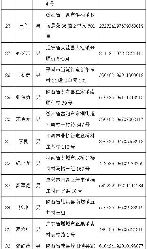 债券利息收入恢复征税，一场迟到的公平回归与市场洗礼