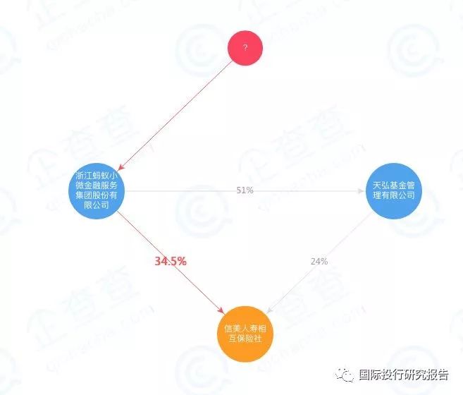 博时基金的人才棋局，薪酬之锚与独角兽基因的二十年博弈