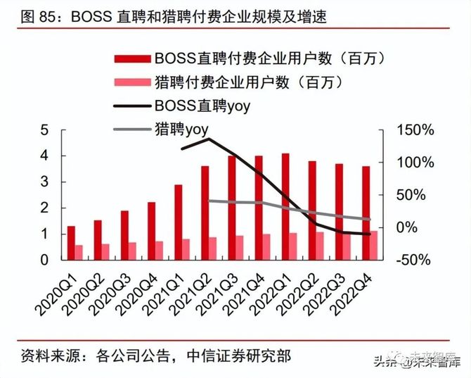 博时基金的人才棋局，薪酬之锚与独角兽基因的二十年博弈
