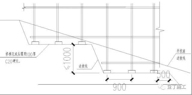 战略性调整夯实长期增长底座