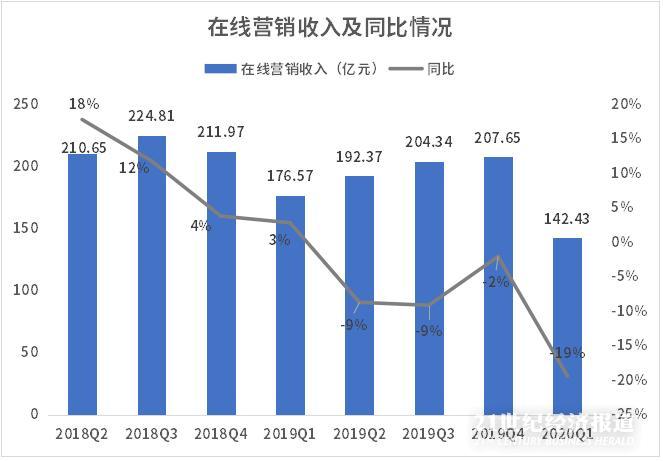 薪酬24年暴增120.94%至37.56万，时代红利、个人选择与未来的不确定性