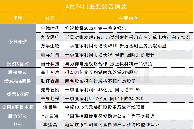薪酬24年暴增120.94%至37.56万，时代红利、个人选择与未来的不确定性