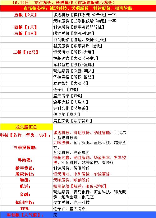 当一只股票同期跌去42.99%我们在谈论什么
